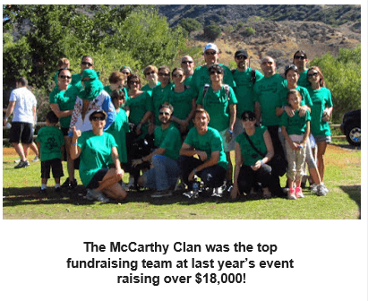 mccarthy-clan